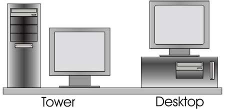 Типы корпусов Tower и Desktop